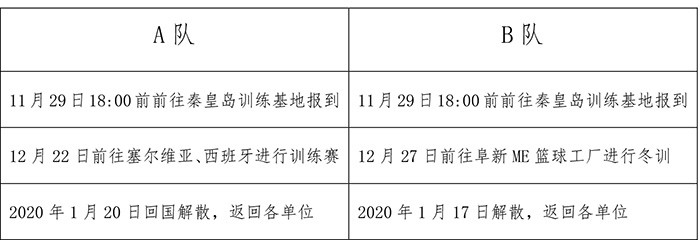如何调整分卫的心理状态以应对比赛压力_0