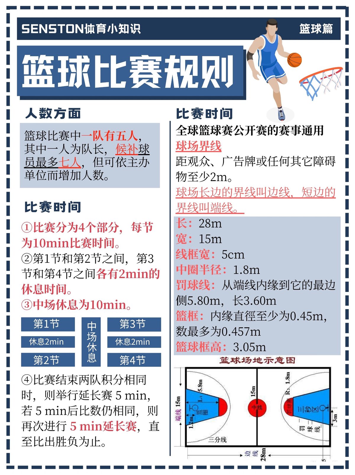 如何提高篮球友谊赛中的团队协作？